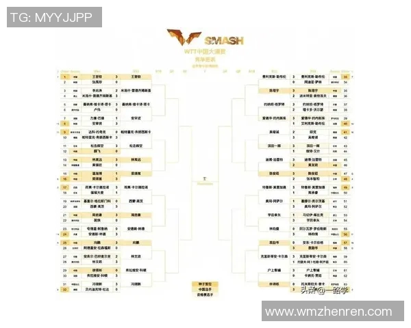 实时新闻南京乒乓球队实力强劲最新乒乓球力量排行榜前十名揭晓